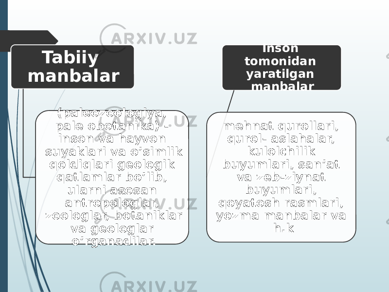 Tabiiy manbalar (paleozoologiya, pale obotanika) - inson va hayvon suyaklari va o’simlik qoldiqlari geologik qatlamlar bo’lib, ularni asosan antropologlar, zoologlar, botaniklar va geologlar o’rganadilar. Inson tomonidan yaratilgan manbalar mehnat qurollari, qurol- aslahalar, kulolchilik buyumlari, san’at va zeb-ziynat buyumlari, qoyatosh rasmlari, yozma manbalar va h.k 