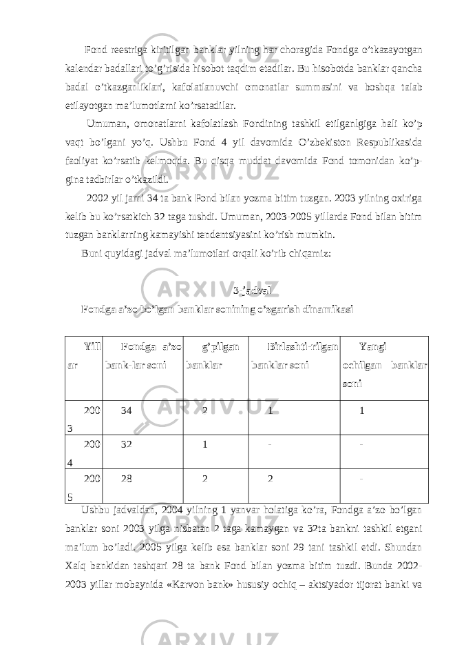  Fond reestriga kiritilgan banklar yilning har choragida Fondga o’tkazayotgan kalendar badallari to’g’risida hisobot taqdim etadilar. Bu hisobotda banklar qancha badal o’tkazganliklari, kafolatlanuvchi omonatlar summasini va boshqa talab etilayotgan ma’lumotlarni ko’rsatadilar. Umuman, omonatlarni kafolatlash Fondining tashkil etilganlgiga hali ko’p vaqt bo’lgani yo’q. Ushbu Fond 4 yil davomida O’zbekiston Respublikasida faoliyat ko’rsatib kelmoqda. Bu qisqa muddat davomida Fond tomonidan ko’p- gina tadbirlar o’tkazildi. 2002 yil jami 34 ta bank Fond bilan yozma bitim tuzgan. 2003 yilning oxiriga kelib bu ko’rsatkich 32 taga tushdi. Umuman, 2003-2005 yillarda Fond bilan bitim tuzgan banklarning kamayishi tendentsiyasini ko’rish mumkin. Buni quyidagi jadval ma’lumotlari orqali ko’rib chiqamiz: 3-jadval Fondga a’zo bo’lgan banklar sonining o’zgarish dinamikasi Yill ar Fondga a’zo bank-lar soni g’pilgan banklar Birlashti-rilgan banklar soni Yangi ochilgan banklar soni 200 3 34 2 1 1 200 4 32 1 - - 200 5 28 2 2 - Ushbu jadvaldan, 2004 yilning 1 yanvar holatiga ko’ra, Fondga a’zo bo’lgan banklar soni 2003 yilga nisbatan 2 taga kamaygan va 32ta bankni tashkil etgani ma’lum bo’ladi. 2005 yilga kelib esa banklar soni 29 tani tashkil etdi. Shundan Xalq bankidan tashqari 28 ta bank Fond bilan yozma bitim tuzdi. Bunda 2002- 2003 yillar mobaynida «Karvon bank» hususiy ochiq – aktsiyador tijorat banki va 