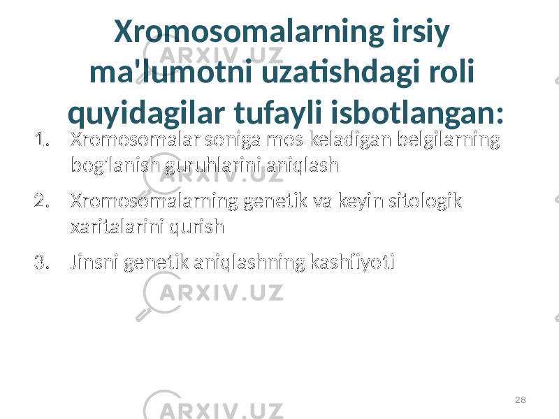 Xromosomalarning irsiy ma&#39;lumotni uzatishdagi roli quyidagilar tufayli isbotlangan: 1. Xromosomalar soniga mos keladigan belgilarning bog&#39;lanish guruhlarini aniqlash 2. Xromosomalarning genetik va keyin sitologik xaritalarini qurish 3. Jinsni genetik aniqlashning kashfiyoti 28 