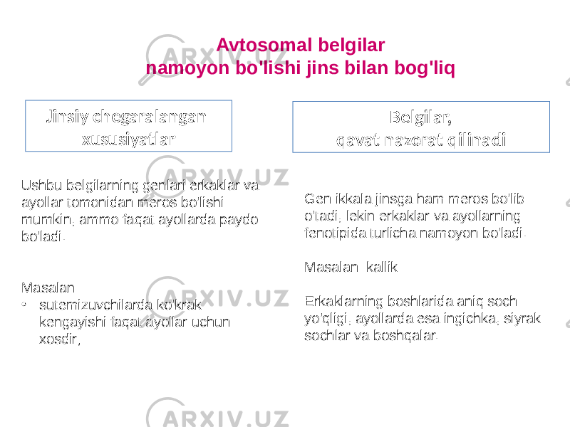 Avtosomal belgilar namoyon bo&#39;lishi jins bilan bog&#39;liq Jinsiy chegaralangan xususiyatlar Belgilar, qavat nazorat qilinadi Ushbu belgilarning genlari erkaklar va ayollar tomonidan meros bo&#39;lishi mumkin, ammo faqat ayollarda paydo bo&#39;ladi. Masalan: • sutemizuvchilarda ko&#39;krak kengayishi faqat ayollar uchun xosdir; Gen ikkala jinsga ham meros bo&#39;lib o&#39;tadi, lekin erkaklar va ayollarning fenotipida turlicha namoyon bo&#39;ladi. Masalan: kallik Erkaklarning boshlarida aniq soch yo&#39;qligi, ayollarda esa ingichka, siyrak sochlar va boshqalar. 