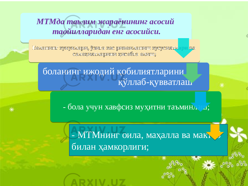 “ Илк қадам” дастурини таълим–тарбиявий жараёнга тадбиқ этишда шароитнинг яратилиши . МТМда таьлим жараёнининг асосий таойилларидан енг асосийси. Боланинг хукуклари, ўзига хос ривожланиш хусусиятлари ва салоҳиятларини ҳисобга олиш; боланинг ижодий қобилиятларини қўллаб-қувватлаш - бола учун хавфсиз муҳитни таъминлаш; - МТМнинг оила, маҳалла ва мактаб билан ҳамкорлиги; 0F 09 2B 0B 03 0B0B 1F 