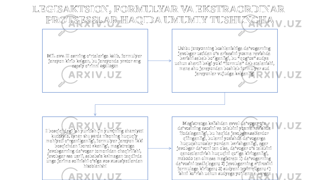 LEGISAKTSION, FORMULYAR VA EKSTRAORDINAR PROTSESSLAR HAQIDA UMUMIY TUSHUNCHA Mil. avv. II asrning o’rtalariga kelib, formulyar jarayon kirib kelgan, bu jarayonda pretor eng asosiy o’rin ni egallagan Ushbu jarayonning boshlanishiga da’vogarning javobgar ustidan o’z arizasini yozma ravishda berishi sabab bo’lganligi, bu “qog’oz” sudya uchun shartli belgi yoki “formula” deb atalanishi, mana shu jarayondan boshlab formulyar sud jarayonlar vujudga kelganligi I bosqichdagi ish yuritish (in yure)ning ahamiyati kuchayib, aynan shu yerda nizoning huquqiy mohiyati o’rganilganligi, formulyar jarayon ikki bosqichdan iborat ekanligi, magistratga javobgarning da’vogar tomonidan chaqirilishi, javobgar esa uzrli, sababsiz kelmagan taqdirda unga jarima solinishi o’ziga xos xususiyatlardan hisoblanishi Magistratga kelishdan avval da’vogar o’z da’vosining asosini va talabini yozma ravishda ifodalaganligi, bu haqida javobgar xabardor qilinganligi, bularni yozishda da’vogarga huquqshunoslar yordam berishganligi, agar javobgar da’voni tan olsa, da’vogar o’z talabini qanoatlantirish huquqini qo’lga kiritganligi, mabodo tan olmasa magistrat: 1) da’vogarning da’vosini tasdiqlagan; 2) javobgarning e’tirozini formulaga kiritgan; 3) sudyani tayin qilgan; 4) ishni ko’rish uchun sudyaga yo’llanma bergan 