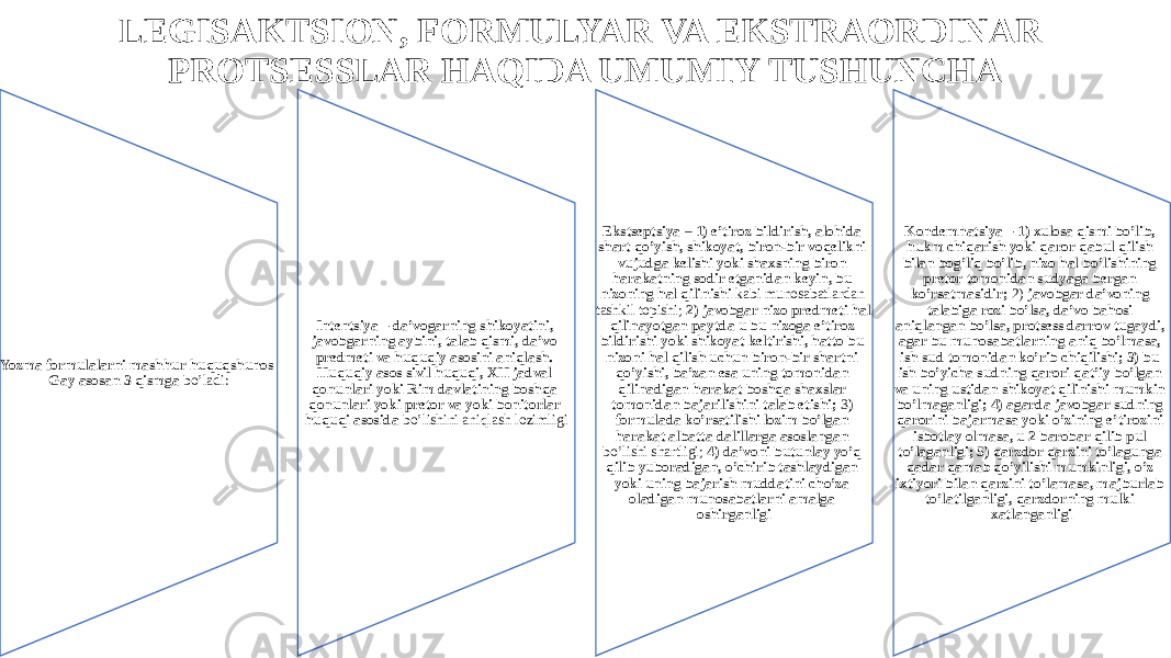 LEGISAKTSION, FORMULYAR VA EKSTRAORDINAR PROTSESSLAR HAQIDA UMUMIY TUSHUNCHA Yozma formulalarni mashhur huquqshunos Gay asosan 3 qismga bo’ladi: Intentsiya – da’vogarning shikoyatini, javobgarning aybini, talab qismi, da’vo predmeti va huquqiy asosini aniqlash. Huquqiy asos sivil huquqi, XII jadval qonunlari yoki Rim davlatining boshqa qonunlari yoki pretor va yoki bonitorlar huquqi asosida bo’lishini aniqlash lozimligi Ekstseptsiya – 1) e’tiroz bildirish, alohida shart qo’yish, shikoyat, biron-bir voqelikni vujudga kelishi yoki shaxsning biron harakatning sodir etganidan keyin, bu nizoning hal qilinishi kabi munosabatlardan tashkil topishi; 2) javobgar nizo predmeti hal qilinayotgan paytda u bu nizoga e’tiroz bildirishi yoki shikoyat keltirishi, hatto bu nizoni hal qilish uchun biron-bir shartni qo’yishi, ba’zan esa uning tomonidan qilinadigan harakat boshqa shaxslar tomonidan bajarilishini talab etishi; 3 ) formulada ko’rsatilishi lozim bo’lgan harakat albatta dalillarga asoslangan bo’lishi shartligi; 4) da’voni butunlay yo’q qilib yuboradigan, o’chirib tashlaydigan yoki uning bajarish muddatini cho’za oladigan munosabatlarni amalga oshirganligi Kondemnatsiya – 1) xulosa qismi bo’lib, hukm chiqarish yoki qaror qabul qilish bilan bog’liq bo’lib, nizo hal bo’lishining pretor tomonidan sudyaga bergan ko’rsatmasidir; 2) javobgar da’voning talabiga rozi bo’lsa, da’vo bahosi aniqlangan bo’lsa, protsess darrov tugaydi, agar bu munosabatlarning aniq bo’lmasa, ish sud tomonidan ko’rib chiqilishi; 3) bu ish bo’yicha sudning qarori qat’iy bo’lgan va uning ustidan shikoyat qilinishi mumkin bo’lmaganligi; 4) agarda javobgar sudning qarorini bajarmasa yoki o’zining e’tirozini isbotlay olmasa, u 2 barobar qilib pul to’laganligi; 5) qarzdor qarzini to’lagunga qadar qamab qo’yilishi mumkinligi, o’z ixtiyori bilan qarzini to’lamasa, majburlab to’latilganligi, qarzdorning mulki xatlanganligi 