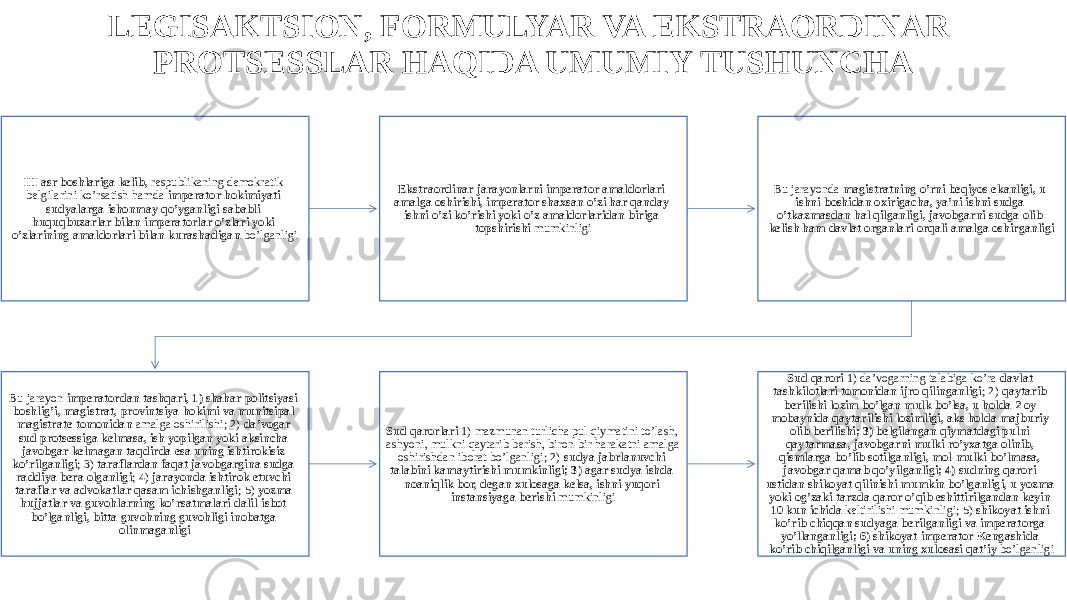 LEGISAKTSION, FORMULYAR VA EKSTRAORDINAR PROTSESSLAR HAQIDA UMUMIY TUSHUNCHA III asr boshlariga kelib, respublikaning demokratik belgilarini ko’rsatish hamda imperator hokimiyati sudyalarga ishonmay qo’yganligi sababli huquqbuzarlar bilan imperatorlar o’zlari yoki o’zlarining amaldorlari bilan kurashadigan bo’lganligi Ekstraordinar jarayonlarni imperator amaldorlari amalga oshirishi, imperator shaxsan o’zi har qanday ishni o’zi ko’rishi yoki o’z amaldorlaridan biriga topshirishi mumkinligi Bu jarayonda magistratning o’rni beqiyos ekanligi, u ishni boshidan oxirigacha, ya’ni ishni sudga o’tkazmasdan hal qilganligi, javobgarni sudga olib kelish ham davlat organlari orqali amalga oshirganligi Bu jarayon imperatordan tashqari, 1) shahar politsiyasi boshlig’i, magistrat, provintsiya hokimi va munitsipal magistrate tomonidan amalga oshirilishi; 2) da’vogar sud protsessiga kelmasa, ish yopilgan yoki aksincha javobgar kelmagan taqdirda esa uning ishtirokisiz ko’rilganligi ; 3) taraflardan faqat javobgargina sudga raddiya bera olganligi ; 4) jarayonda ishtirok etuvchi taraflar va advokatlar qasam ichishganligi ; 5) yozma hujjatlar va guvohlarning ko’rsatmalari dalil-isbot bo’lganligi, bitta guvohning guvohligi inobatga olinmaganligi Sud qarorlari 1) mazmunan turlicha pul qiymatini to’lash, ashyoni, mulkni qaytarib berish, biron-bir harakatni amalga oshirishdan iborat bo’lganligi; 2) sudya jabrlanuvchi talabini kamaytirishi mumkinligi; 3) agar sudya ishda noaniqlik bor, degan xulosaga kelsa, ishni yuqori instansiyaga berishi mumkinligi Sud qarori 1) da’vogarning talabiga ko’ra davlat tashkilotlari tomonidan ijro qilinganligi ; 2) qaytarib berilishi lozim bo’lgan mulk bo’lsa, u holda 2 oy mobaynida qaytarilishi lozimligi, aks holda majburiy olib berilishi; 3) belgilangan qiymatdagi pulni qaytarmasa, javobgarni mulki ro’yxatga olinib, qismlarga bo’lib sotilganligi, mol-mulki bo’lmasa, javobgar qamab qo’yilganligi; 4) sudning qarori ustidan shikoyat qilinishi mumkin bo’lganligi, u yozma yoki og’zaki tarzda qaror o’qib eshittirilgandan keyin 10 kun ichida keltirilishi mumkinligi; 5) shikoyat ishni ko’rib chiqqan sudyaga berilganligi va imperatorga yo’llanganligi; 6) shikoyat imperator Kengashida ko’rib chiqilganligi va uning xulosasi qat’iy bo’lganligi 