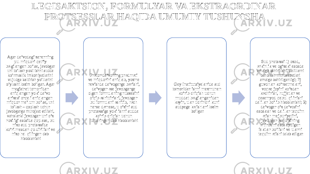 LEGISAKTSION, FORMULYAR VA EKSTRAORDINAR PROTSESSLAR HAQIDA UMUMIY TUSHUNCHA Agar da’vodagi zararning pul miqdori qat’iy belgilangan bo’lsa, javobgar uni to’lash yoki ishni sudda ko’rmaslik imkoniyatlarini vujudga keltirish yo’llarini o’ylashi lozim bo’lgan. Agar magistrat tomonidan aniqlangan yoki da’vo arizasi orqali aniqlangan miqdor ma’lum bo’lsa, uni to’lash – qoplash uchun javobgarga murojaat etilishi, vaholanki javobgar uni o’z roziligi asosida qoplasa, bu nizo sud protsessida ko’rilmasdan qoldirilishi va nizo hal qilingan deb hisoblanishi Pretor da’voning predmeti va miqdorini aniqlab, yozma ravishda da’vogarga berishi, da’vogar esa javobgarga olgan formulaning nusxasini o’qib eshittirishi, javobgar bu formulani eshitib, hech narsa demasa, u o’zini sud protsessiga yoki ishni sudda ko’rib chiqish uchun topshirgan deb hisoblanishi Gay Institutsiyalarida sud tomonidan ishni mazmunan ko’rib chiqish uchun muddat belgilanganidan keyin, ular uchinchi kuni sudyaga kelishlari lozim bo’lgan Sud protsessi 1) ozod, erkinlik va og’zaki asosda amalga oshirilishi, dalillarni baholash munosabatlari amalga oshirilganligi; 2) guvohlar ko’rsatmalari, voqea joyini ko’zdan kechirish, hujjatlar va qasamyod qabul qilinishi dalillar bo’lib hisoblanishi; 3) da’vogar o’z da’vosini asoslash va dalillar taqdim etish majburiyatini, javobgar esa o’zining e’tirozini asoslaydigan faktlar bo’lishi va ularni taqdim etishi talab etilgan 