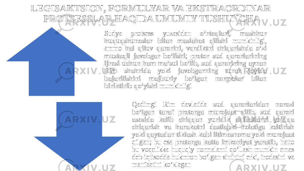 LEGISAKTSION, FORMULYAR VA EKSTRAORDINAR PROTSESSLAR HAQIDA UMUMIY TUSHUNCHA Sudya protsess yuzasidan o’rtoqlari, mashhur huquqshunoslar bilan maslahat qilishi mumkinligi, ammo hal qiluv qarorini, verdiktni chiqarishda o’zi mustaqil javobgar bo’lishi ; pretor sud qarorlarining ijrosi uchun ham ma’sul bo’lib, sud qarorining aynan Rim shahrida yoki javobgarning turar joyida bajarilishini majburiy bo’lgan normalar bilan biriktirib qo’yishi mumkinligi Qadimgi Rim davlatida sud qarorlaridan norozi bo’lgan taraf pretorga murojaat qilib, sud qarori asosida kelib chiqqan yuridik oqibatlarni yo’qqa chiqarish va harakatni dastlabki holatiga keltirish yoki qaytadan tiklash kabi iltimosnoma yoki murojaat qilgan; bu esa pretorga katta imkoniyat yaratib, hatto bu voqelikka huquqiy normalarni qo’llash mumkin emas deb iqtisodda hukmron bo’lgan sinfninf erki, irodasini va manfaatini ko’zlagan 