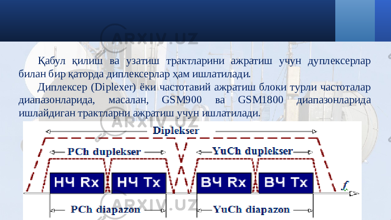 Қабул қилиш ва узатиш трактларини ажратиш учун дуплексерлар билан бир қаторда диплексерлар ҳам ишлатилади. Диплексер (Diplexer) ёки частотавий ажратиш блоки турли частоталар диапазонларида, масалан, GSM900 ва GSM1800 диапазонларида ишлайдиган трактларни ажратиш учун ишлатилади. 