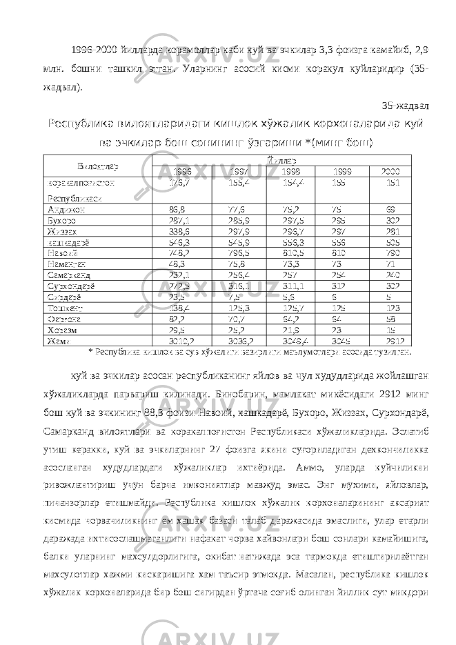 1996-2000 йилларда корамоллар каби куй ва эчкилар 3,3 фоизга камайиб, 2,9 млн. бошни ташкил этган. Уларнинг асосий кисми коракул куйларидир (35- жадвал). 35-жадвал Республика вилоятларидаги кишлок хўжалик корхоналарида куй ва эчкилар бош сонининг ўзгариши *(минг бош) Вилоятлар Йиллар 1996 1997 1998 1999 2000 коракалпоғистон Республикаси 176,7 155,4 154,4 155 151 Андижон 86,8 77,6 75,2 75 69 Бухоро 287,1 285,9 297,5 295 302 Жиззах 338,6 297,9 296,7 297 281 кашкадарё 546,3 545,9 556,3 556 505 Навоий 748,2 796,5 810,5 810 790 Наманган 48,3 75,8 73,3 73 71 Самарканд 232,1 256,4 257 254 240 Сурхондарё 272,5 316,1 311,1 312 302 Сирдарё 23,5 7,5 5,6 6 5 Тошкент 138,4 125,3 125,7 125 123 Фарғона 82,2 70,7 64,2 64 58 Хоразм 29,5 25,2 21,9 23 15 Жами 3010,2 3036,2 3049,4 3045 2912 * Республика кишлок ва сув хўжалиги вазирлиги маълумотлари асосида тузилган. куй ва эчкилар асосан республиканинг яйлов ва чул худудларида жойлашган хўжаликларда парвариш килинади. Бинобарин, мамлакат микёсидаги 2912 минг бош куй ва эчкининг 88,3 фоизи Навоий, кашкадарё, Бухоро, Жиззах, Сурхондарё, Самарканд вилоятлари ва коракалпоғистон Республикаси хўжаликларида. Эслатиб утиш керакки, куй ва эчкиларнинг 27 фоизга якини суғориладиган дехкончиликка асосланган худудлардаги хўжаликлар ихтиёрида. Аммо, уларда куйчиликни ривожлантириш учун барча имкониятлар мавжуд эмас. Энг мухими, яйловлар, пичанзорлар етишмайди. Республика кишлок хўжалик корхоналарининг аксарият кисмида чорвачиликнинг ем-хашак базаси талаб даражасида эмаслиги, улар етарли даражада ихтисослашмаганлиги нафакат чорва хайвонлари бош сонлари камайишига, балки уларнинг махсулдорлигига, окибат-натижада эса тармокда етиштирилаётган махсулотлар хажми кискаришига хам таъсир этмокда. Масалан, республика кишлок хўжалик корхоналарида бир бош сигирдан ўртача соғиб олинган йиллик сут микдори 