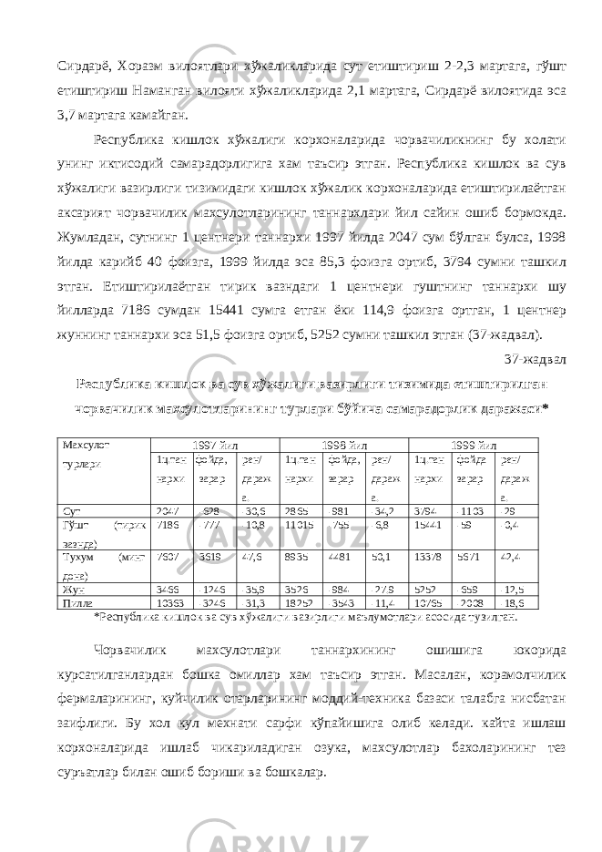 Сирдарё, Хоразм вилоятлари хўжаликларида сут етиштириш 2-2,3 мартага, гўшт етиштириш Наманган вилояти хўжаликларида 2,1 мартага, Сирдарё вилоятида эса 3,7 мартага камайган. Республика кишлок хўжалиги корхоналарида чорвачиликнинг бу холати унинг иктисодий самарадорлигига хам таъсир этган. Республика кишлок ва сув хўжалиги вазирлиги тизимидаги кишлок хўжалик корхоналарида етиштирилаётган аксарият чорвачилик махсулотларининг таннархлари йил сайин ошиб бормокда. Жумладан, сутнинг 1 центнери таннархи 1997 йилда 2047 сум бўлган булса, 1998 йилда карийб 40 фоизга, 1999 йилда эса 85,3 фоизга ортиб, 3794 сумни ташкил этган. Етиштирилаётган тирик вазндаги 1 центнери гуштнинг таннархи шу йилларда 7186 сумдан 15441 сумга етган ёки 114,9 фоизга ортган, 1 центнер жуннинг таннархи эса 51,5 фоизга ортиб, 5252 сумни ташкил этган (37-жадвал). 37-жадвал Республика кишлок ва сув хўжалиги вазирлиги тизимида етиштирилган чорвачилик махсулотларининг турлари бўйича самарадорлик даражаси* Махсулот турлари 1997 йил 1998 йил 1999 йил 1ц.тан нархи фойда, зарар рен/ дараж а. 1ц.тан нархи фойда, зарар рен/ дараж а. 1ц.тан нархи фойда зарар рен/ дараж а. Сут 2047 -628 -30,6 2865 -981 -34,2 3794 -1103 -29 Гўшт (тирик вазнда) 7186 -777 -10,8 11015 -755 -6,8 15441 -59 -0,4 Тухум (минг дона) 7607 3619 47,6 8935 4481 50,1 13378 5671 42,4 Жун 3466 -1246 -35,9 3526 -984 -27.9 5252 -659 -12,5 Пилла 10363 -3246 -31,3 18252 -3543 -11,4 10765 -2008 -18,6 *Республика кишлок ва сув хўжалиги вазирлиги маълумотлари асосида тузилган. Чорвачилик махсулотлари таннархининг ошишига юкорида курсатилганлардан бошка омиллар хам таъсир этган. Масалан, корамолчилик фермаларининг, куйчилик отарларининг моддий-техника базаси талабга нисбатан заифлиги. Бу хол кул мехнати сарфи кўпайишига олиб келади. кайта ишлаш корхоналарида ишлаб чикариладиган озука, махсулотлар бахоларининг тез суръатлар билан ошиб бориши ва бошкалар. 