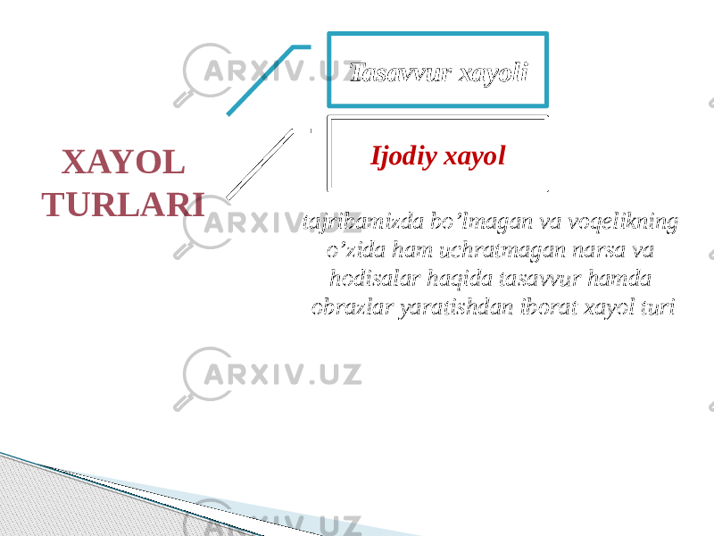 XAYOL TURLARI Tasavvur xayoli Ijodiy xayol tajribamizda bo’lmagan va voqelikning o’zida ham uchratmagan narsa va hodisalar haqida tasavvur hamda obrazlar yaratishdan iborat xayol turi 