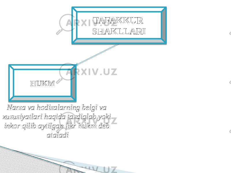 TAFAKKUR SHAKLLARI HUKM Narsa va hodisalarning belgi va xususiyatlari haqida tasdiqlab yoki inkor qilib aytilgan fikr hukm deb ataladi 08 2834 34 