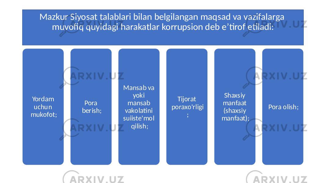 Mazkur Siyosat talablari bilan belgilangan maqsad va vazifalarga muvofiq quyidagi harakatlar korrupsion deb eʼtirof etiladi: Yordam uchun mukofot; Pora berish; Mansab va yoki mansab vakolatini suiiste&#39;mol qilish; Tijorat poraxo&#39;rligi ; Shaxsiy manfaat (shaxsiy manfaat); Pora olish; 