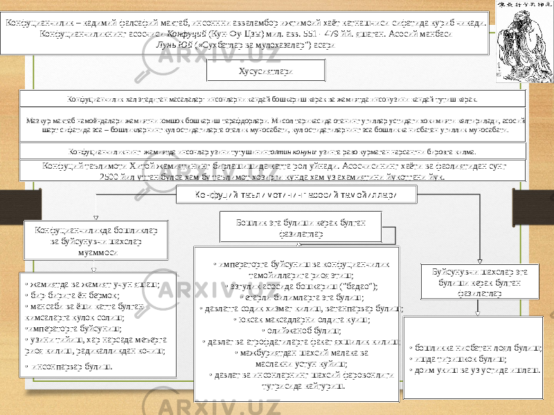 2 2Хусусиятлари Конфуцианчилик – кадимий фалсафий мактаб, инсоннни авваламбор ижтимоий хаёт катнашчиси сифатида куриб чикади. Конфуцианчиликнинг асосчиси Конфуций (Кун-Фу-Цзы) мил. авв. 551 - 479 йй. яшаган. Асосий манбаси Лунь Юй («Сухбатлар ва мулохазалар&#34;) асари Конфуцианчилик хал этадиган масалалар: инсонларни кандай бошкариш керак ва жамиятда инсонузини кандай тутиш керак. Мазкур мактаб намоёндалари жамиятни юмшок бошкариш тарафдорлари. Мисол тарикасида отанинг угиллар устидаги хокимияти келтирилади, асосий шарт сифатида эса – бошликларнинг кул остидагиларга оталик муносабати, кул остидагиларнинг эса бошликка нисбатан угиллик муносабати. Конфуцианчиликнинг жамиятда инсонлар узини тутушининг олтин конуни : узинга раво курмаган нарсангни бировга килма. Конфуций таълимоти Хитой жамиятининг бирлашишида катта рол уйнади. Асосчисининг хаёти ва фаолиятидан сунг 2500 йил утган булса хам бу таълимот хозирги кунда хам уз ахамиятини йукотгани йук. Конфуций таълимотининг асосий тамойиллари Конфуцианчиликда бошликлар ва буйсунувчи шахслар муаммоси • жамиятда ва жамият учун яшаш; • бир-бирига ён бермок; • мансаби ва ёши катта булган кимсаларга кулок солиш; • императорга буйсуниш; • узини тийиш, хар нарсада меъерга риоя килиш, радикалликдан кочиш; • инсонпарвар булиш. Бошлик эга булиши керак булган фазилатлар • императорга буйсуниш ва конфуцианчилик тамойилларига риоя этиш; • эзгулик асосида бошкариш (&#34;бадао&#34;); • етарли билимларга эга булиш; • давлатга содик хизмат килиш, ватанпарвар булиш; • юксак максадларни олдига куиш; • олийжаноб булиш; • давлат ва атрофдагиларга факат яхшилик килиш; • мажбуриятдан шахсий малака ва маслакни устун куйиш; • давлат ва инсонларнинг шахсий фаровонлиги тугрисида кайгуриш. Буйсунувчи шахслар эга булиши керак булган фазилатлар • бошликка нисбатан лоял булиш; • ишда тиришкок булиш; • доим укиш ва уз устида ишлаш. 