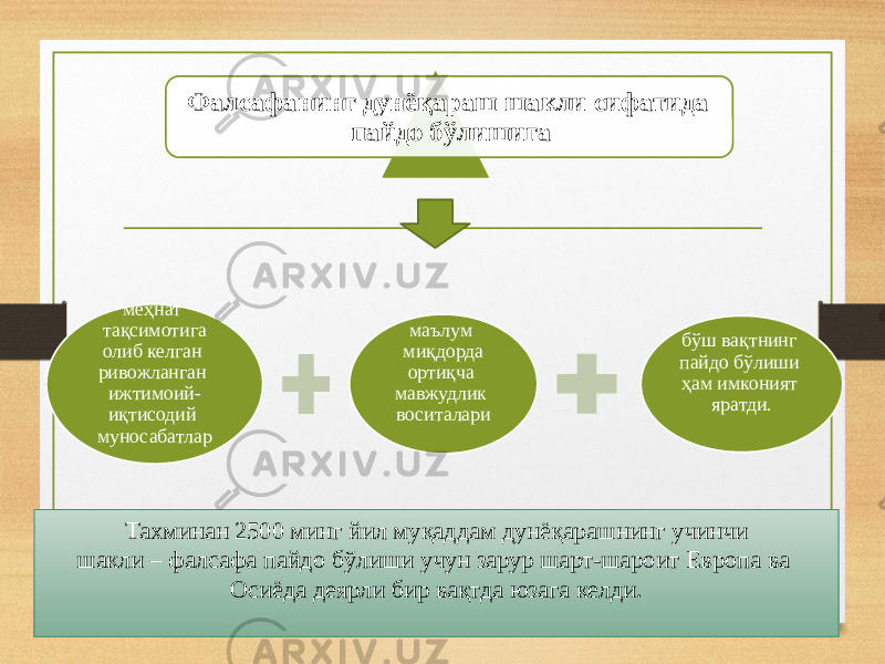 меҳнат тақсимотига олиб келган ривожланган ижтимоий- иқтисодий муносабатлар маълум миқдорда ортиқча мавжудлик воситалари бўш вақтнинг пайдо бўлиши ҳам имконият яратди.Фалсафанинг дунёқараш шакли сифатида пайдо бўлишига Тахминан 2500 минг йил муқаддам дунёқарашнинг учинчи шакли – фалсафа пайдо бўлиши учун зарур шарт-шароит Европа ва Осиёда деярли бир вақтда юзага келди. 