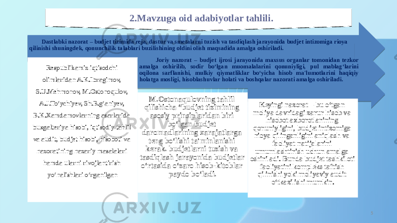 5 Dastlabki nazorat – budjet tizimida reja, dastur va smetalarni tuzish va tasdiqlash jarayonida budjet intizomiga rioya qilinishi shuningdek, qonunchilik talablari buzilishining oldini olish maqsadida amalga oshiriladi. Respublikamiz iqtisodchi olimlaridan A.K.Ibragimov, S.U.Mehmonov, M.Ostonoqulov, A.J.To‘ychiyev, Sh.B.g‘aniyev, B.K.Xamdamovlarning asarlarida buxgalteriya hisobi, iqtisodiy tahlil va audit, budjet hisobi, hisoboti va nazoratining nazariy masalalari hamda ularni rivojlantirish yo‘nalishlari o‘rganilgan Joriy nazorat – budjet ijrosi jarayonida maxsus organlar tomonidan tezkor amalga oshirilib, sodir bo‘lgan muomalalarini qonuniyligi, pul mablag‘larini oqilona sarflanishi, mulkiy qiymatliklar bo‘yicha hisob ma&#39;lumotlarini haqiqiy holatga mosligi, hisoblashuvlar holati va boshqalar nazorati amalga oshiriladi. M.Ostonaqulovning tahlil qilishicha “budjet tizimining asosiy prinsiplaridan biri bo‘lgan budjet daromadlarining xarajatlarga teng bo‘lishi ta&#39;minlanishi kerak. budjetlarni tuzish va tasdiqlash jarayonida budjetlar o‘rtasida o‘zaro hisob-kitoblar paydo bo‘ladi. Keyingi nazorat – bu o‘tgan moliya davridagi zarur hisob va hisobot axborotlarining qonuniyligini, budjet intizomiga rioya qilinganligini aniqlash va faoliyat natijalarini umumlashtirish uchun amalga oshiriladi. Bunda budjet tashkiloti faoliyatini kompleks taftish qilinishi yoki moliyaviy audit o‘tkazilishi mumkin. 2.Mavzuga oid adabiyotlar tahlili.2.Mavzuga oid adabiyotlar tahlili.08 1F 0F 08 2F1610 0312 160F 0E 