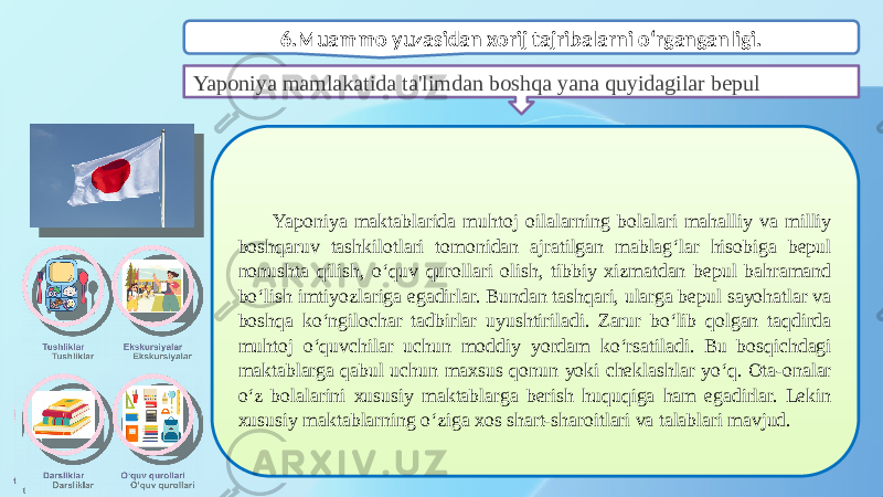 6.Muammo yuzasidan xorij tajribalarni o‘rganganligi. Yaponiya mamlakatida ta&#39;limdan boshqa yana quyidagilar bepul Yaponiya maktablarida muhtoj oilalarning bolalari mahalliy va milliy boshqaruv tashkilotlari tomonidan ajratilgan mablag‘lar hisobiga bepul nonushta qilish, o‘quv qurollari olish, tibbiy xizmatdan bepul bahramand bo‘lish imtiyozlariga egadirlar. Bundan tashqari, ularga bepul sayohatlar va boshqa ko‘ngilochar tadbirlar uyushtiriladi. Zarur bo‘lib qolgan taqdirda muhtoj o‘quvchilar uchun moddiy yordam ko‘rsatiladi. Bu bosqichdagi maktablarga qabul uchun maxsus qonun yoki cheklashlar yo‘q. Ota-onalar o‘z bolalarini xususiy maktablarga berish huquqiga ham egadirlar. Lekin xususiy maktablarning o‘ziga xos shart-sharoitlari va talablari mavjud. 