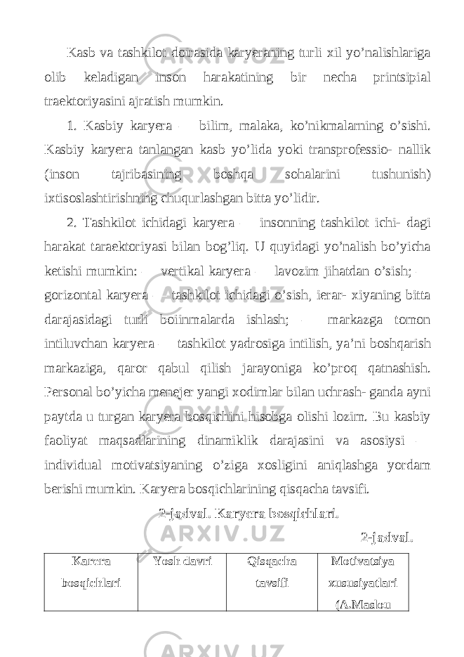 Kasb va tashkilot doirasida karyeraning turli xil yo’nalishlariga olib keladigan inson harakatining bir necha printsipial traektoriyasini ajratish mumkin. 1. Kasbiy karyera — bilim, malaka, ko’nikmalarning o’sishi. Kasbiy karyera tanlangan kasb yo’lida yoki transprofessio- nallik (inson tajribasining boshqa sohalarini tushunish) ixtisoslashtirishning chuqurlashgan bitta yo’lidir. 2. Tashkilot ichidagi karyera — insonning tashkilot ichi- dagi harakat taraektoriyasi bilan bog’liq. U quyidagi yo’nalish bo’yicha ketishi mumkin: — vertikal karyera — lavozim jihatdan o’sish; — gorizontal karyera — tashkilot ichidagi o’sish, ierar- xiyaning bitta darajasidagi turli boiinmalarda ishlash; — markazga tomon intiluvchan karyera — tashkilot yadrosiga intilish, ya’ni boshqarish markaziga, qaror qabul qilish jarayoniga ko’proq qatnashish. Personal bo’yicha menejer yangi xodimlar bilan uchrash- ganda ayni paytda u turgan karyera bosqichini hisobga olishi lozim. Bu kasbiy faoliyat maqsadlarining dinamiklik darajasini va asosiysi — individual motivatsiyaning o’ziga xosligini aniqlashga yordam berishi mumkin. Karyera bosqichlarining qisqacha tavsifi. 2-jadval. Karyera bosqichlari. 2-jadval. Karera bosqichlari Yosh davri Qisqacha tavsifi Motivatsiya xususiyatlari (A.Maslou 