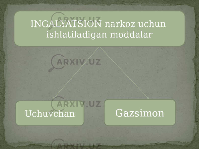 Uchuvchan GazsimonINGALYATSION narkoz uchun ishlatiladigan moddalar 