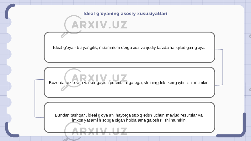 Ideal g&#39;oyaning asosiy xususiyatlari Ideal g&#39;oya - bu yangilik, muammoni o&#39;ziga xos va ijodiy tarzda hal qiladigan g&#39;oya. Bozorda tez o&#39;sish va kengayish potentsialiga ega, shuningdek, kengaytirilishi mumkin. Bundan tashqari, ideal g&#39;oya uni hayotga tatbiq etish uchun mavjud resurslar va imkoniyatlarni hisobga olgan holda amalga oshirilishi mumkin. 