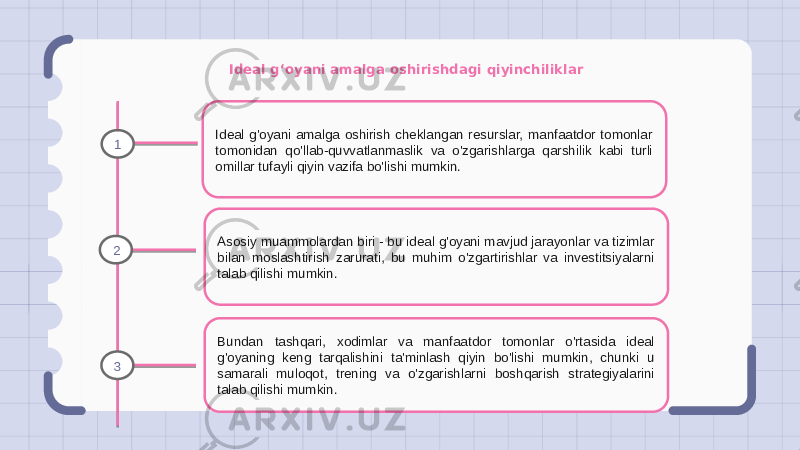 Ideal g‘oyani amalga oshirishdagi qiyinchiliklar Ideal g&#39;oyani amalga oshirish cheklangan resurslar, manfaatdor tomonlar tomonidan qo&#39;llab-quvvatlanmaslik va o&#39;zgarishlarga qarshilik kabi turli omillar tufayli qiyin vazifa bo&#39;lishi mumkin. Asosiy muammolardan biri - bu ideal g&#39;oyani mavjud jarayonlar va tizimlar bilan moslashtirish zarurati, bu muhim o&#39;zgartirishlar va investitsiyalarni talab qilishi mumkin. Bundan tashqari, xodimlar va manfaatdor tomonlar o&#39;rtasida ideal g&#39;oyaning keng tarqalishini ta&#39;minlash qiyin bo&#39;lishi mumkin, chunki u samarali muloqot, trening va o&#39;zgarishlarni boshqarish strategiyalarini talab qilishi mumkin.1 2 3 