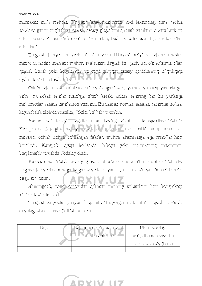 www.arxiv.uz murakkab aqliy mehnat. Tinglash jarayonida notiq yoki lektorning nima haqida so`zlayotganini anglash va yozish, asosiy g`oyalarni ajratish va ularni o`zaro biriktira olish kerak. Bunga birdek zo`r e`tibor bilan, iroda va sabr-toqatni jalb etish bilan erishiladi. Tinglash jarayonida yozishni o`qituvchu hikoyasi bo`yicha rejalar tuzishni mashq qilishdan boshlash muhim. Ma`ruzani tinglab bo`lgach, uni o`z so`zimiz bilan gapirib berish yoki belgilangan va qayd qilingan asosiy qoidalarning to`griligiga oydinlik kiritish foydalidir. Oddiy reja tuzish ko`nikmalari rivojlangani sari, yanada yirikroq yozuvlarga, ya`ni murakkab rejalar tuzishga o`tish kerak. Oddiy rejaning har bir punktiga ma`lumotlar yanada batafsilroq yoziladi. Bu dastlab nomlar, sanalar, raqamlar bo`lsa, keyinchalik alohida misollar, faktlar bo`lishi mumkin. Yozuv ko`nikmasini egallashning keying etapi – konspektlashtirishdir. Konspektda faqatgina asosiy masalalar, qoidalar emas, balki notiq tomonidan mavzuni ochish uchun qo`llangan faktlar, muhim ahamiyatga ega misollar ham kiritiladi. Konspekt qisqa bo`lsa-da, hikoya yoki ma`ruzaning mazmunini bog`lanishli ravishda ifodalay oladi. Konspektlashtirishda asosiy g`oyalarni o`z so`zimiz bilan shakllantirishimiz, tinglash jarayonida yuzaga kelgan savollarni yozish, tushunarsiz va qiyin o`rinlarini belgilash lozim. Shuningdek, notiq tomonidan qilingan umumiy xulosalarni ham konspektga kiritish lozim bo`ladi. Tinglash va yozish jarayonida qabul qilinayorgan materialni maqsadli ravishda quyidagi shaklda tasnif qilish mumkin: Reja Reja punktlarini ochuvchi muhim qoidalar Ma`ruzachiga mo`ljallangan savollar hamda shaxsiy fikrlar 
