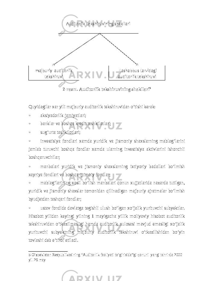 2-rasm. Auditorlik tekshiruvining shakllari 5 Quyidagilar xar yili majburiy auditorlik tekshiruvidan o’tishi kerak: • aksiyadorlik jamiyatlari; • banklar va boshqa kredit tashkilotlari; • sug’urta tashkilotlari; • investisiya fondlari xamda yuridik va jismoniy shaxslarning mablag’larini jamlab turuvchi boshqa fondlar xamda ularning investisiya aktivlarini ishonchli boshqaruvchilar; • manbalari yuridik va jismoniy shaxslarning ixtiyoriy badallari bo’lmish xayriya fondlari va boshqa ijtimoiy fondlar; • mablag’larining xosil bo’lish manbalari qonun xujjatlarida nazarda tutilgan, yuridik va jismoniy shaxslar tomonidan qilinadigan majburiy ajratmalar bo’lmish byudjetdan tashqari fondlar; • ustav fondida davlatga tegishli ulush bo’lgan xo’jalik yurituvchi subyektlar. Hisobot yilidan keyingi yilning 1 mayigacha yillik moliyaviy hisobot auditorlik tekshiruvidan o’tkazilmasligi hamda auditorlik xulosasi mavjud emasligi xo’jalik yurituvchi subyektning majburiy auditorlik tekshiruvi o’tkazilishidan bo’yin tovlashi deb e’tirof etiladi. 5 O’zbekiston Respublikasining “Auditorlik faoliyati to’g’risida”gi qonuni yangi tahrirda 2000 yil 26 may Auditorlik tekshiruvi ning shakllari majburiy auditorlik tekshiruvi tashabbus tarzidagi auditorlik tekshiruvi 