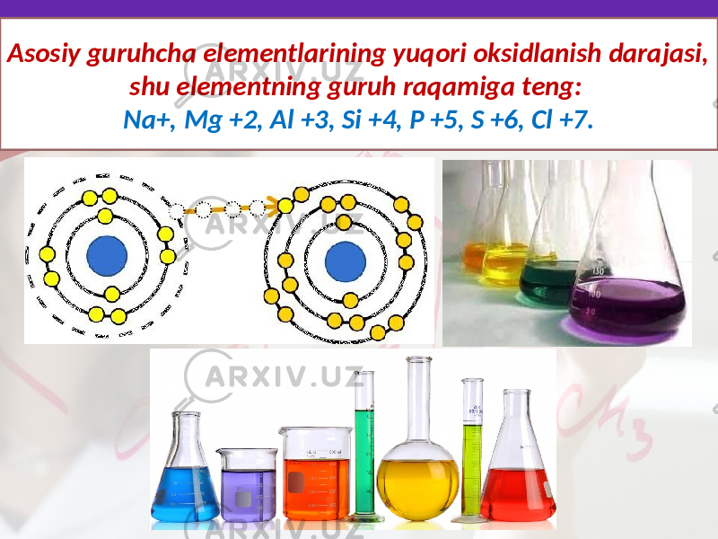 Asosiy guruhcha elementlarining yuqori oksidlanish darajasi, shu elementning guruh raqamiga teng: Na+, Mg +2, Al +3, Si +4, P +5, S +6, Cl +7. 