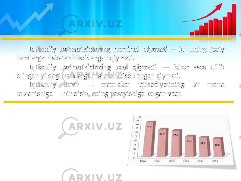 Iqtisodiy ko‘rsatkichning nominal qiymati – bu uning joriy narxlarga nisbatan hisoblangan qiymati. Iqtisodiy ko‘rsatkichning real qiymati — biror asos qilib olingan yildagi narxlarga nisbatan hisoblangan qiymati. Iqtisodiy davr — mamlakat iqtisodiyotining bir marta tebranishiga — bir o‘sib, so‘ng pasayishiga ketgan vaqt. 