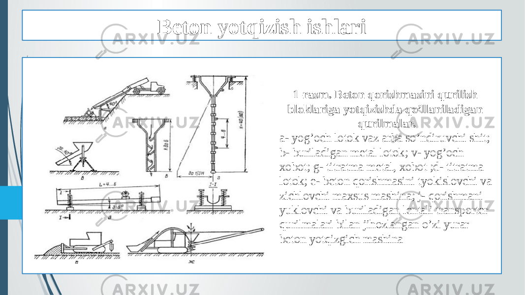 Beton yotqizish ishlari 1-rasm. Beton qorishmasini qurilish bloklariga yotqizishda qo’llaniladigan qurilmalar. a- yog’och lotok vaz arba so’ndiruvchi shit; b- buriladigan metal lotok; v- yog’och xobot; g- titratma metal, xobot ;d- titratma lotok; e- beton qorishmasini tyokislovchi va zichlovchi maxsus mashina; j- qorishmani yuklovchi va buriladigan lentali transporter qurilmalari bilan jihozlangan o’zi yurar beton yotqizgich mashina 