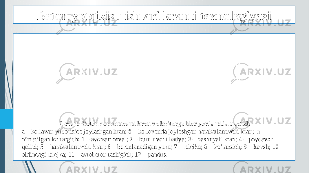 Beton yotqizish ishlari kranli texnologiyasi 2-rasm. Beton qorishmasini kran va ko’targichlar yordamida uzatish a – kotlavan yuqorisida joylashgan kran; б – kotlovanda joylashgan harakatlanuvchi kran; в – o’rnatilgan ko’targich; 1 – avtosamosval; 2 – buruluvchi badya; 3 – bashnyali kran; 4 – poydevor qolipi; 5 – harakatlanuvchi kran; 6 – betonlanadigan yuza; 7 – telejka; 8 – ko’targich; 9 – kovsh; 10 – oldindagi telejka; 11 – avtobeton tashigich; 12 – pandus. 