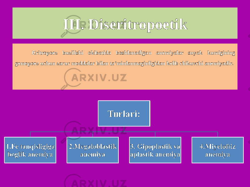 III. Diseritropoetik Eritropoez buzilishi okibatida boshlanadigan anemiyalar suyak kumigining gemopoez uchun zarur moddalar bilan ta’minlanmaginligidan kelib chikuvchi anemiyadir. 