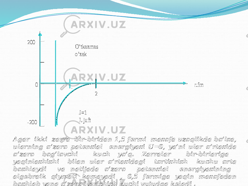 Agar ikki zarra bir-biridan 1,5 fermi masofa uzoqlikda bo’lsa, ularning o’zaro patensial energiyasi U=0, ya’ni ular o’rtasida o’zaro bog’lovchi kuch yo’q. Zarralar bir-birlariga yaqinlashishi bilan ular o’rtasidagi tortishish kuchu orta boshlaydi va natijada o’zaro patensial energiyasining algebraik qiymati kamayadi , 0,5 fermiga yaqin masofadan boshlab yana o’zaro itarishish kuchi vujudga keladi . r.fm O’tkazmas o’zak J=1 L juft -200 200 0 2 