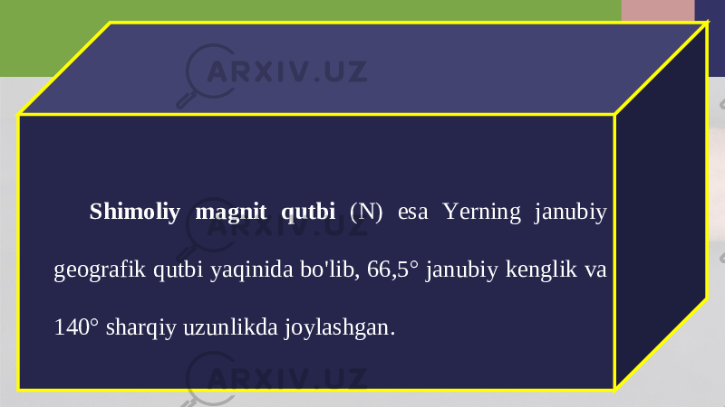 Shimoliy magnit qutbi ( N ) esa Yerning janubiy geografik qutbi yaqinida bo &#39; lib , 66,5° janubiy kenglik va 140° sharqiy uzunlikda joylashgan . 