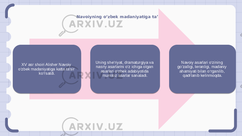 Navoiyning o‘zbek madaniyatiga ta’siri XV asr shoiri Alisher Navoiy o‘zbek madaniyatiga katta ta’sir ko‘rsatdi. Uning she’riyat, dramaturgiya va nasriy asarlarini o‘z ichiga olgan asarlari o‘zbek adabiyotida mumtoz asarlar sanaladi. Navoiy asarlari o‘zining go‘zalligi, teranligi, madaniy ahamiyati bilan o‘rganilib, qadrlanib kelinmoqda. 