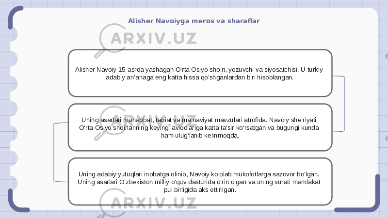 Alisher Navoiyga meros va sharaflar Alisher Navoiy 15-asrda yashagan Oʻrta Osiyo shoiri, yozuvchi va siyosatchisi. U turkiy adabiy anʼanaga eng katta hissa qoʻshganlardan biri hisoblangan. Uning asarlari muhabbat, tabiat va ma’naviyat mavzulari atrofida. Navoiy she’riyati O‘rta Osiyo shoirlarining keyingi avlodlariga katta ta’sir ko‘rsatgan va bugungi kunda ham ulug‘lanib kelinmoqda. Uning adabiy yutuqlari inobatga olinib, Navoiy ko&#39;plab mukofotlarga sazovor bo&#39;lgan. Uning asarlari O‘zbekiston milliy o‘quv dasturida o‘rin olgan va uning surati mamlakat pul birligida aks ettirilgan. 