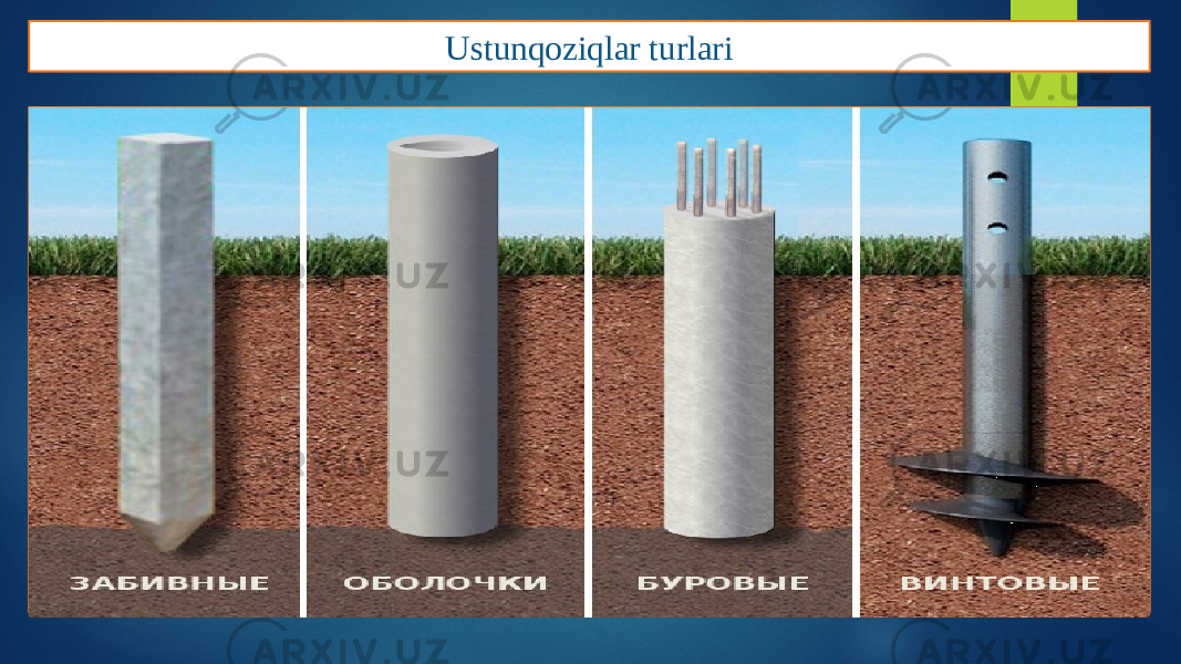 Ustunqoziqlar turlari 