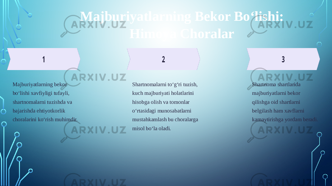 Majburiyatlarning Bekor Boʻlishi: Himoya Choralar Majburiyatlarning bekor boʻlishi xavfiyligi tufayli, shartnomalarni tuzishda va bajarishda ehtiyotkorlik choralarini koʻrish muhimdir. Shartnomalarni toʻgʻri tuzish, kuch majburiyati holatlarini hisobga olish va tomonlar oʻrtasidagi munosabatlarni mustahkamlash bu choralarga misol boʻla oladi. Shartnoma shartlarida majburiyatlarni bekor qilishga oid shartlarni belgilash ham xavflarni kamaytirishga yordam beradi. 