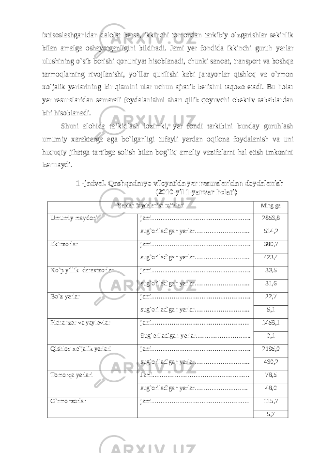 ixtisoslashganidan dalolat bersa, ikkinchi tomondan tarkibiy o`zgarishlar sekinlik bilan amalga oshayotganligini bildiradi. Jami yer fondida ikkinchi guruh yerlar ulushining o`sib borishi qonuniyat hisoblanadi, chunki sanoat, transport va boshqa tarmoqlarning rivojlanishi, yo`llar qurilishi kabi jarayonlar qishloq va o`rmon xo`jalik yerlarining bir qismini ular uchun ajratib berishni taqozo etadi. Bu holat yer resurslaridan samarali foydalanishni shart qilib qoyuvchi obektiv sabablardan biri hisoblanadi. Shuni alohida ta‘kidlash lozimki, yer fondi tarkibini bunday guruhlash umumiy xarakterga ega bo`lganligi tufayli yerdan oqilona foydalanish va uni huquqiy jihatga tartibga solish bilan bog`liq amaliy vazifalarni hal etish imkonini bermaydi. 1 -jadval. Qashqadaryo viloyatida yer resurslaridan doydalanish (2010-yil 1-yanvar holati) Yerdan foydalanish toifalari Ming ga Umumiy maydoni jami………………………………………. sug`oriladigan yerlar…………………….. 2856,8 514,2 Ekinzorlar jami………………………………………. sug`oriladigan yerlar…………………….. 680,7 423,4 Ko`p yillik daraxtzorlar jami………………………………………. sug`oriladigan yerlar…………………….. 33,5 31,6 Bo`z yerlar jami………………………………………. sug`oriladigan yerlar…………………….. 22,7 5,1 Pichanzor va yaylovlar jami……………………………………… Sug`oriladigan yerlar…………………….. 1458,1 0,1 Qishloq xo`jalik yerlari jami………………………………………. sug`oriladigan yerlar…………………….. 2195,0 460,2 Tomorqa yerlari Jami……………………………………… 78,5 sug`oriladigan yerlar……………………. 48,0 O`rmonzorlar jami……………………………………… 115,7 5,7 