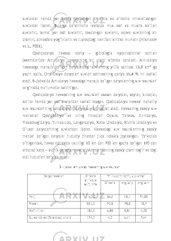 suvlardan hamda yer ostida joylashgan chuchuk va o`rtacha minerallashgan suvlardan iborat. Bularga qo`shimcha ravishda muz osti va muzlik ko`llari suvlarini, termal yer osti suvlarini, tozalangan suvlarni, oqava suvlarning bir qismini, atmosfera yog`inlarini va tuproqdagi namlikni kiritish mumkin (Hikmatov va b., 2001). Qashqadaryo havzasi tabiiy – gidrologik rayonlashtirish tarhlari (sxemalari)da Amudaryo havzasining bir qismi sifatida qaraladi. Amudaryo havzasiga mansub bo`lgan daryolardagi suvlarning yillik zahirasi 73,8 km 3 ga yaqin bolib, Orta Osiyo daryolari suvlari zahirasining qariyb 55,4 % ini tashkil etadi. 8 –jadvalda Amudaryo havzasiga mansub bo`lgan daryolarning suv resurslari to`g`risida ma ’ lumotlar keltirilgan. Qashqadaryo havzasining suv resurslari asosan daryolar, soylar, buloqlar, ko`llar hamda yer osti suvlaridan tashkil topgan. Qashqadaryo havzasi mahalliy suv resurslarining katta qismini daryo suvlari tashkil etadi. Havzaning asosiy suv manbalari Qashqadaryo va uning irmoqlari Oqsuv, Tanxoz, Jinnidaryo, Yakkabog`daryo, Turnabuloq, Langardaryo, Katta Uradaryo, Kichik Uradaryo va G`uzor daryolarining suvlaridan iborat. Havzadagi suv resurslarining asosiy manbai bo`lgan daryolar hududiy jihatdan juda notekis joylashgan. Ta‘kidlab o`tilganidek, havza doirasida uzunligi 10 km dan 200 km gacha bo`lgan 120 dan ortiqroq katta – kichik daryolar mavjud. Ammo ularning asosiy qismi tog`li va tog` oldi hududlari bo`ylab oqadi. 3 – jadval. Amudaryo havzasining suv resurslari Daryo havzalari O`rtacha yillik suv sarfi, m 3 /s Yillik oqim hajmi, kub km/yil O`rtacha eng ko`p eng kam Panj 1140,0 35,0 49,1 27,66 Vaxsh 661,0 20,8 28,6 16,2 Kofirnihon 187,0 5,89 9,81 4,09 Surxondaryo (Sherobod bilan) 127,0 4,0 5,71 2,44 