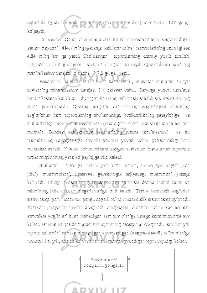 oqibatida Qashqadaryoda suvning minerallashuv darajasi o`rtacha 1.01 g/l ga ko`paydi. IV bosqich . Qarsh chulining o`zlashtirilish munosabati bilan sug`oriladigan yerlar maydoni 414.7 ming gektarga kalliktor-drinaj tarmoqlarining uzunligi esa 4.84 mihg km ga yetdi. Sho`rlangan tuproqlarning doimiy yuvib turilishi natijasida ularning maydoni sezilarli darajada kamaydi. Qashqadaryo suvining menirallashuv darajasi o`rtacha 2-2.5 g/l ga yetdi. Bosqichlar bo`yicha tahlil shuni ko`rsatadiki, viloyatda sug`orish tufayli suvlarning minerallashuv darajasi 6-7 baravar oshdi. Daryoga yuqori darajada minerallashgan kollektor – drenaj suvlarining tashlanishi sababli suv resurslarniing sifati yomonlashdi. Qishloq xo`jalik ekinlarining vegetatsiyasi davridagi sug`orishlar ham tuproqlarning sho`lanishiga, hosildorlikning pasayishiga va sug`oriladigan yerlarning foydalanish (oborot)dan chiqib qolishiga sabab bo`lishi mumkin. Bunday vaziyat suv resurlarining tobora tanqislashuvi va bu resurslarning novegetatsiya davrida yerlarni yuvish uchun yetishmasligi ham murakkablashadi. Yuvish uchun minerallashgan suvlardan foydalanish tuproqda tuzlar miqdorining yana ko`payisjiga olib keladi. Sug`orish – insoniyat uchun juda katta ne’mat, ammo ayni paytda juda jiddiy muammolarni, dastavval geoekologik sajiyadagi muammoni yuzaga keltiradi. Tabiiy landshaftning agrosistemaga aylanishi doimo hudud holati va rejimining juda chuqur o`zgarishlariga olib keladi. Tabiiy landshaft sug`orish sistemasiga, ya’ni batamom yangi, deyarli to`liq muxandislik sistemasiga aylanadi. Yetakchi jarayonlar tubdan o`zgaradi: qurg`oqchil oblastlar uchun xoc bo`lgan atmosfera yog`inlari bilan tushadigan kam suv o`rniga dalaga katta miqdorda suv keladi. Buning natijasida tuproq suv rejimining asosiy tipi o`zgaradi: suv har yili tuproq qatlamini namlay olmaydigan yuvmaydigan (непромывной) rejim o`rniga tuproqni har yili, odatda ko`p marta namlaydigan yuvadigan rejim vujudga keladi. Hayvonot olami biotoplarining o`zgarishi 