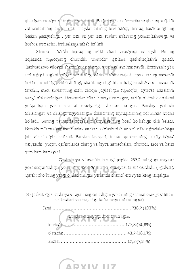 qiladigan eroziya katta zarar yetkazadi. Bu jarayonlar qimmatbaho qishloq xo`jalik ekinzorlarining ancha katta maydonlarining buzilishiga, tuproq hosildorligining keskin pasayishiga , yer usti va yer osti suvlari sifatining yomonlashuviga va boshqa nomaqbul hodisalarga sabab bo`ladi. Shamol ta’sirida tuproqning ustki qismi eroziyaga uchraydi. Buning oqibatida tuproqning chirindili unumdor qatlami qashshoqlashib qoladi. Qashqadaryo viloyati sharoitlarida shamol eroziyasi ayniqsa xavfli. Eroziyaning bu turi tufayli sug`oriladigan yerlarning shikastlanish darajasi tuproqlarning mexanik tarkibi, namliligi, chirindililigi, sho`rlanganligi bilan belgilanadi.Yengil mexanik tarkibli, sizot suvlarining sathi chuqur joylashgan tuproqlar, ayniqsa tekislanib yangi o`zlashtirilgan, ihotazorlar bilan himoyalanmagan, tabiiy o`simlik qoplami yo`qotilgan yerlar shamol eroziyasiga duchor bo`lgan. Bunday yerlarda tekislangan va ekishga tayyorlangan dalalarning tuproqlarining uchirilishi kuchli bo`ladi. Buning natijasida notekis mikropelyefning hosil bo`lishiga olib keladi. Notekis mikrorelyef esa bunday yerlarni o`zlashtirish va xo`jalikda foydalanishga jalb etishi qiyinlashtiradi. Bundan tashqari, tuproq qoplamining deflyatsiyasi natijasida yuqori qatlamlarda chang va loyqa zarrachalari, chirindi, azot va hatto qum ham kamayadi. Qashadaryo viloyatida hozirgi paytda 238,2 ming ga maydon yoki sug`oriladigan yerlarning 46,3 %i shamol eroziyasi ta’siri ostidadir ( -jadval). Qarshi cho`lning yangi o`zlashtirilgan yerlarida shamol eroziyasi keng tarqalgan 8 - jadval. Qashqadaryo viloyati sug`oriladigan yerlarining shamol eroziyasi bilan shikastlanish darajasiga ko`ra maydoni (ming ga) Jami …………………………………………….. 238,2 (100%) Sundan eroziyaga duchor bo`lgan: kuchsiz…………………………………… 177,8 (74,6%) o`rtacha …………………………………… 43,2 (18,1%) kuchli ………………………………………17,2 (7,3 %) 