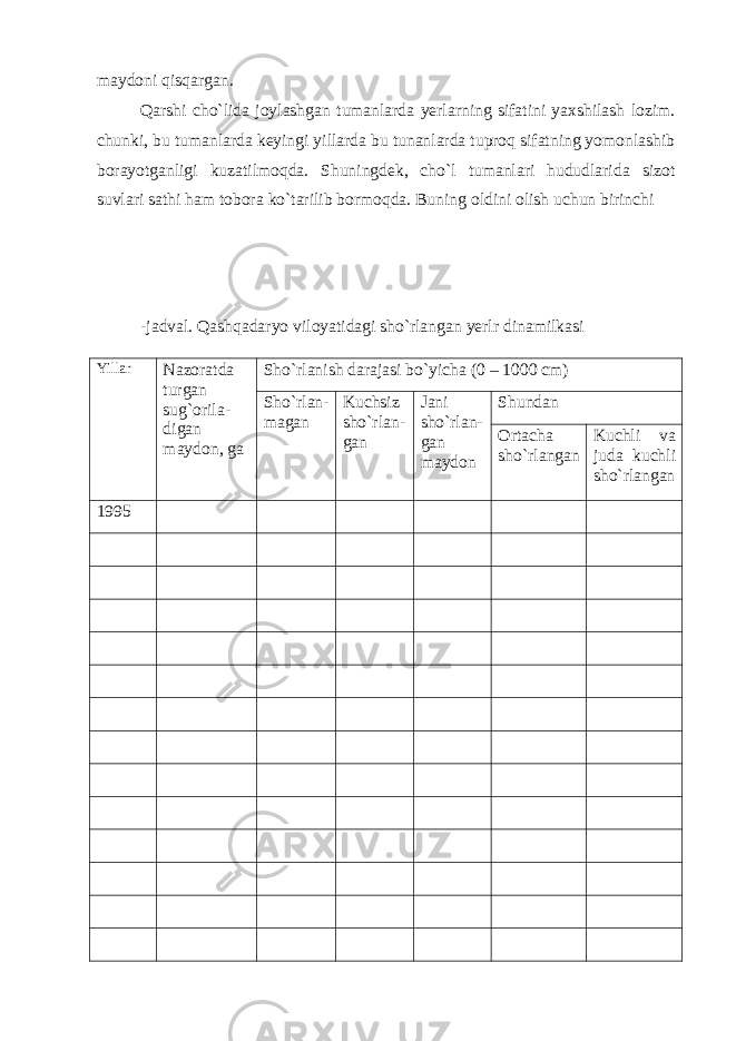 maydoni qisqargan. Qarshi cho`lida joylashgan tumanlarda yerlarning sifatini yaxshilash lozim. chunki, bu tumanlarda keyingi yillarda bu tunanlarda tuproq sifatning yomonlashib borayotganligi kuzatilmoqda. Shuningdek, cho`l tumanlari hududlarida sizot suvlari sathi ham tobora ko`tarilib bormoqda. Buning oldini olish uchun birinchi -jadval. Qashqadaryo viloyatidagi sho`rlangan yerlr dinamilkasi Yillar Nazoratda turgan sug`orila- digan maydon, ga Sho`rlanish darajasi bo`yicha (0 – 1000 cm) Sho`rlan- magan Kuchsiz sho`rlan- gan Jani sho`rlan- gan maydon Shundan Ortacha sho`rlangan Kuchli va juda kuchli sho`rlangan 1995 