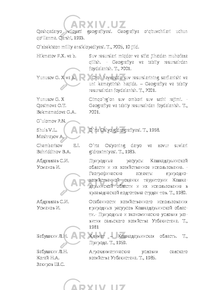 Qashqadaryo viloyati geografiyasi. Geografiya о‘qituvchilari uchun qо‘llanma. Q arshi , 1993. O`zbekiston milliy ensiklopediyasi. T. , 2005, 10-jild. Hikmatov F.X. va b. Suv resurslari miqdor va sifat jihatdan muhofaza qilish. - Geografiya va tabiiy resursalrdan foydalanish. T., 2001. Yunusov G. X va b. Orol havzasida suv resurslarining sarflanishi va uni kamaytirish haqida. – Geografiya va tabiiy resursalrdan foydalanish. T., 2001. Yunusov G. X Qosimova O.T. Bekmamadova G.A. Cimqo`rg`on suv ombori suv sathi rejimi. - Geografiya va tabiiy resursalrdan foydalanish. T., 2001. G`ulomov P.N. Shuls V.L. Mashrapov A. O`rta Osiyo gidrografiyasi. T., 1968. Chembarisov E.I. Bahriddinov B.A. O`rta Osiyoning daryo va zovur suvlari gidroximiyasi. T., 1983. Абдуллаев С.И. Усманов И. Природные ресурсы Кашкадарьинской области и их хозяйственное использование. - Географические аспекты природно- хозяйственной оценки территории Кашка- дарьинской области и их использование в краеведческой подготовке студен-тов. Т., 1980. Абдуллаев С.И. Усманов И. Осебенности хозяйственного использования природных ресурсов Кашкадарьинской облас- ти.- Природные и экономические условия раз- вития сельского хозяйства Узбекистана. Т., 1981 Бабушкин Л.Н. Климат – Кашкадарьинская о б ласть. Т., Природа. Т., 1959. Бабушкин Л.Н. Когай Н.А. Закиров Ш.С. Агроклиматические условия селского хозяйства Узбекистана. Т., 1985. 