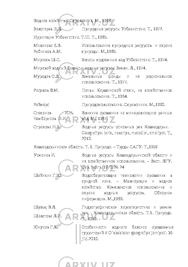 Во д ноe хоз я йство. Справо ч ник. М., 1988. Золотарев Э,Л. Природные ресурсы Узбекистана. Т., 1972. Ирригация Узбекистана. Т. III . Т., 1985. Миланова Е.В. Рябчиков А.М. Использование природных ресурсов и охрана природы. М.,1986. Мирзаeв Ш .С. Запас ы по д зeмн ы х во д Уз б eкистана. Т., 1974. Мировой водный баланс и водны e р e сурсы З e мли. Л., 1974. Мурадов О.Д. Земельные фонды и их рациональное использование. Т., 1977. Расулов Л.М. Почвы Каршинской степи, их хозяй c твенное использование. Т., 1964. Реймерс Природопользование. Справочник. М.,1990. Степанов И.Н. Чембарисов Э.И. Влияние орошения на минерализацию речных вод. М., 1987. Страхова Н.E. Водные рeсурсы основных рeк Кашкадарьи. - Geografiya: tarix, nazariya, metodlar, amaliyot. Т., 2010. Кашкадарьинская область. Т. 1. Природа. – Труды САГУ. Т.,1959 Усманов И. Водные ресурсы Кашкадарьинской области и их хозяйственное использование. – Вест. ЛГУ. Сер. геогр. 1976. № 24 Шейнкин Г.Ю. Водо c берегающие тoнологии орошения в аридной зоне. – Мелиорация и водное хозяйство. Комплексное использование и охрана водных ресурсов. Обзорная информация. М.,1989. Шульц В.Л. Шалатова Л.И. Г и д ро г ра ф и ч eская характеристика и режим рек. - Кашкадар ь инская о б ласт ь . Т. 1 . Природа. Т., 1959. Юнусов Г.Х. Особенности водного баланса орошаемых турриторий // O ` zbekiston geografiya jamiyati . 36- jild.2010. 