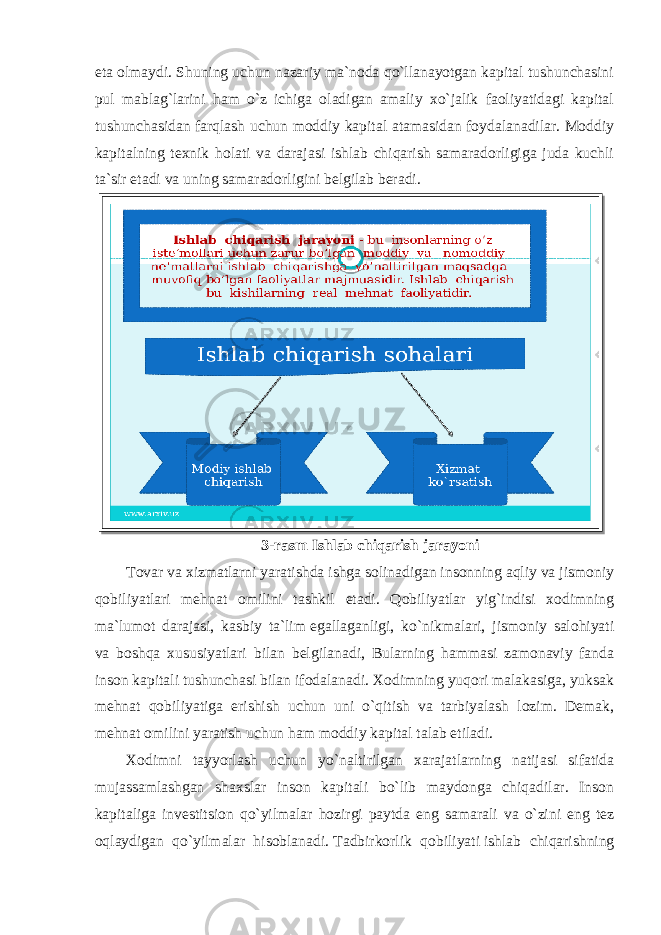 eta olmaydi. Shuning uchun nazariy ma`noda qo`llanayotgan kapital tushunchasini pul mablag`larini ham o`z ichiga oladigan amaliy xo`jalik faoliyatidagi kapital tushunchasidan farqlash uchun moddiy kapital atamasidan foydalanadilar. Moddiy kapitalning texnik holati va darajasi ishlab chiqarish samaradorligiga juda kuchli ta`sir etadi va uning samaradorligini belgilab beradi. 3-rasm Ishlab chiqarish jarayoni Tovar va xizmatlarni yaratishda ishga solinadigan insonning aqliy va jismoniy qobiliyatlari mehnat omilini tashkil etadi. Qobiliyatlar yig`indisi xodimning ma`lumot darajasi, kasbiy ta`lim   egallaganligi , ko`nikmalari, jismoniy salohiyati va boshqa xususiyatlari bilan belgilanadi, Bularning hammasi zamonaviy fanda inson kapitali tushunchasi bilan ifodalanadi. Xodimning yuqori malakasiga, yuksak mehnat qobiliyatiga erishish uchun uni o`qitish va tarbiyalash lozim. Demak, mehnat omilini yaratish uchun ham moddiy kapital talab etiladi. Xodimni tayyorlash uchun yo`naltirilgan xarajatlarning natijasi sifatida mujassamlashgan shaxslar inson kapitali bo`lib maydonga chiqadilar. Inson kapitaliga investitsion qo`yilmalar hozirgi paytda eng samarali va o`zini eng tez oqlaydigan qo`yilmalar hisoblanadi.   Tadbirkorlik qobiliyati   ishlab chiqarishning 