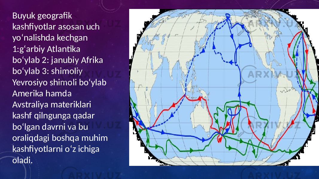  Buyuk geografik kashfiyotlar asosan uch yoʻnalishda kechgan 1:gʻarbiy Atlantika boʻylab 2: janubiy Afrika boʻylab 3: shimoliy Yevrosiyo shimoli boʻylab Amerika hamda Avstraliya materiklari kashf qilngunga qadar boʻlgan davrni va bu oraliqdagi boshqa muhim kashfiyotlarni oʻz ichiga oladi. 