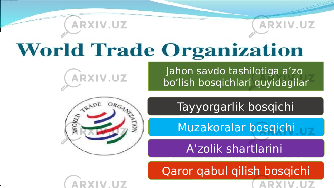 Jahon savdo tashilotiga a’zo bo’lish bosqichlari quyidagilar Tayyorgarlik bosqichi Muzakoralar bosqichi A’zolik shartlarini loyihalashtirish bosqichi Qaror qabul qilish bosqichi 