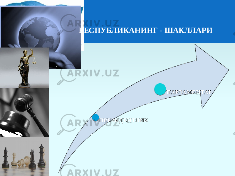 РЕСПУБЛИКАНИНГ - ШАКЛЛАРИ ПРЕЗИДЕНТЛИК ПАРЛАМЕНТАР 