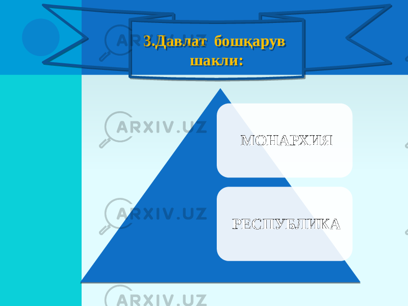 МОНАРХИЯ РЕСПУБЛИКА 3.Давлат бошқарув шакли: 27 0A 