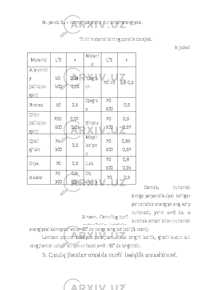 Bu yerda E n – normal bo‘yicha nurlanish energiyasi. Turli materiallarning qoralik darajasi. 6-jadval Material t ,  S  Materi al t ,  S  Alyumini y (silliqlan gan) 50- 500 0,04- 0,06 Yog‘o ch 20-70 0,8-0,9 Bronza 50 0,1 Qog‘o z 20- 100 0,9 Oltin (silliqlan gan) 200- 600 0,02- 0,03 Shisha 20- 100 0,9- 0,92 Qizil g‘isht 25- 300 0,9 Moyli bo‘yo q 20- 100 0,86- 0,92 Gips 20 0,9 Lak 20- 100 0,8- 0,95 Asbest 20- 300 0,9- 0,95 Oq emal p 20 0,9 Demak, nurlanish sirtiga perpendikulyar bo‘lgan yo‘nalishda energiya eng ko‘p nurlanadi, ya’ni  =0 da.  burchak ortishi bilan nurlanish energiyasi kamayadi va  =90  da nolga teng bo‘ladi (3-rasm). Lambert qonuni absolyut qora jism uchun to‘g‘ri bo‘lib, g‘adir-budur kul rang jismlar uchun bu qonun faqat  =0  60  da to‘g‘ridir. 3. Qattiq jismlar orasida nurli issiqlik amashinuvi. 3-rasm. Jismning turli yo‘nalishlar bo‘yicha 